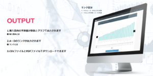 キャラクター価値AI 