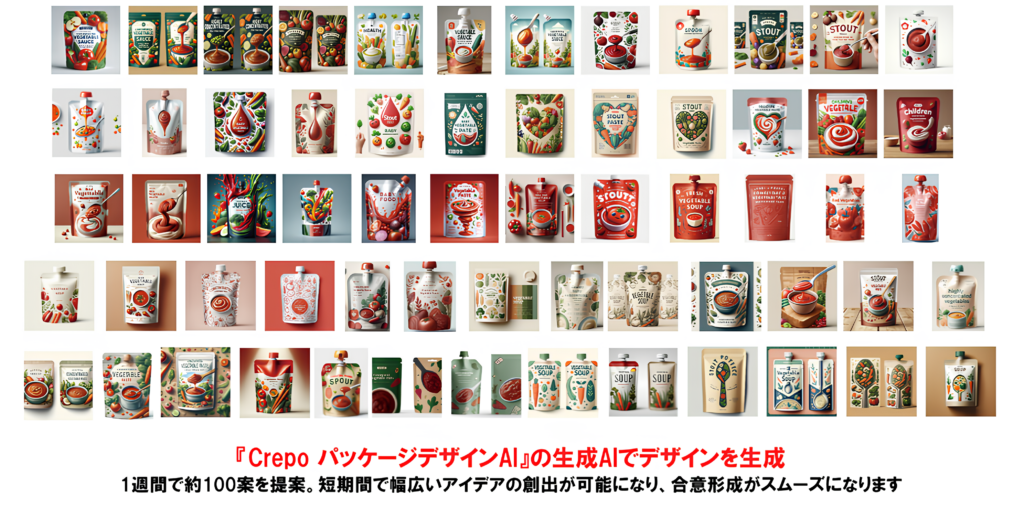 生成AI　プラグ　パッケージデザインAI　Crepo　AI