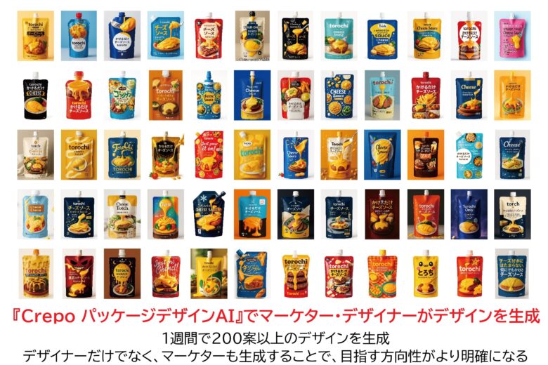 生成AI　Crepo　パッケージデザインAI　デザイン開発　AI　雪印メグミルク　torochi