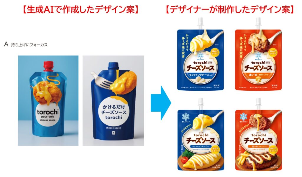 生成AI Crepo パッケージデザインAI デザイン開発 AI 雪印メグミルク torochi