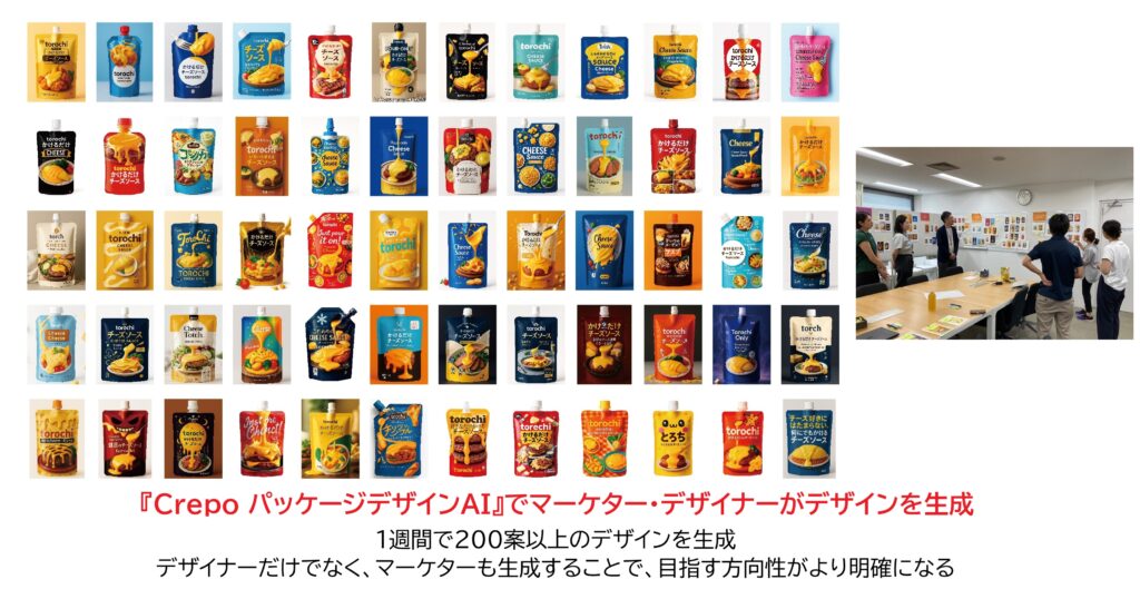 生成AI Crepo パッケージデザインAI デザイン開発 AI 雪印メグミルク torochi