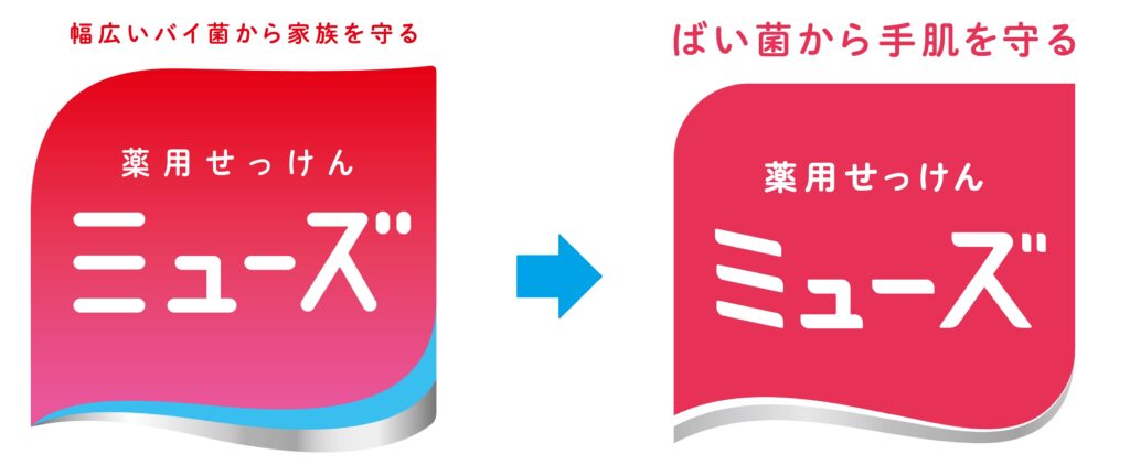 薬用せっけん ミューズ 泡ハンドソープ プラグ Crepo パッケージデザインAI デザイン開発 商品開発 商品企画 パッケージデザイン